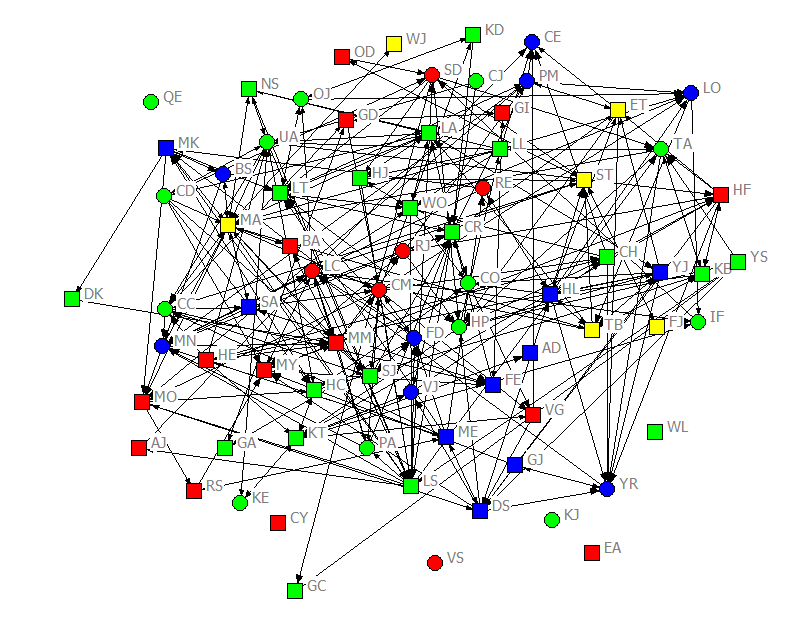 SASN_Fig2.2