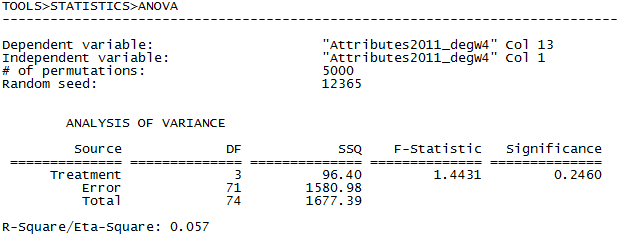 SASN_Fig3.13