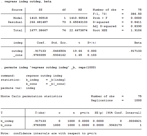 SASN_Fig3.16