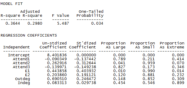 SASN_Fig3.18