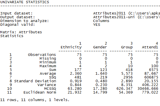 SASN_Fig3.2