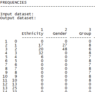 SASN_Fig3.4