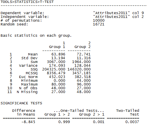 SASN_Fig3.6