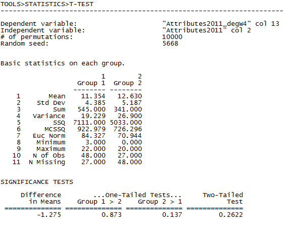 SASN_Fig3.9