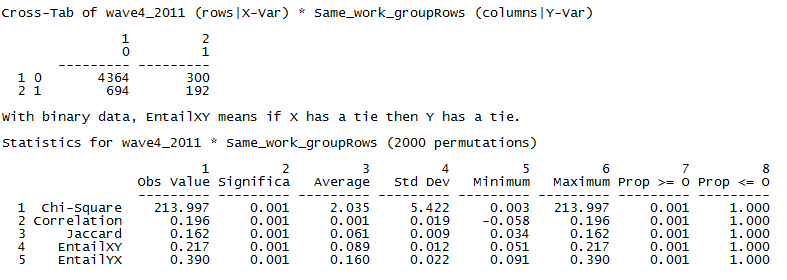 SASN_Fig4.2