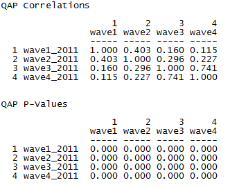 SASN_Fig4.3