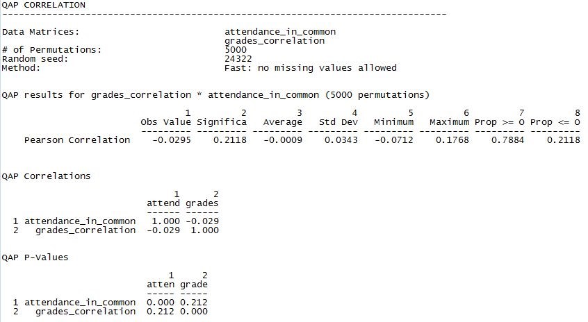 SASN_Fig4.5