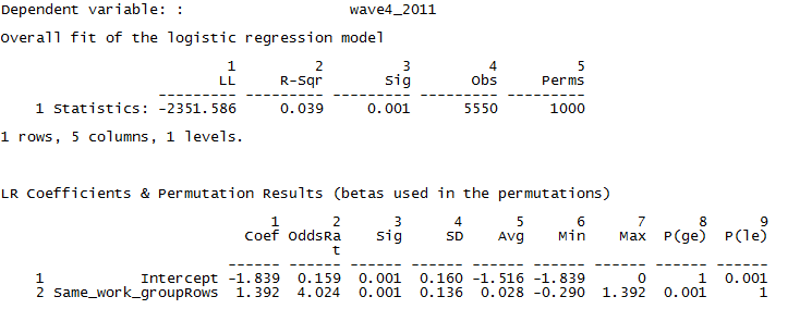 SASN_Fig4.7