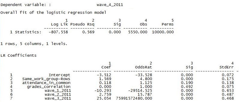 SASN_Fig4.8