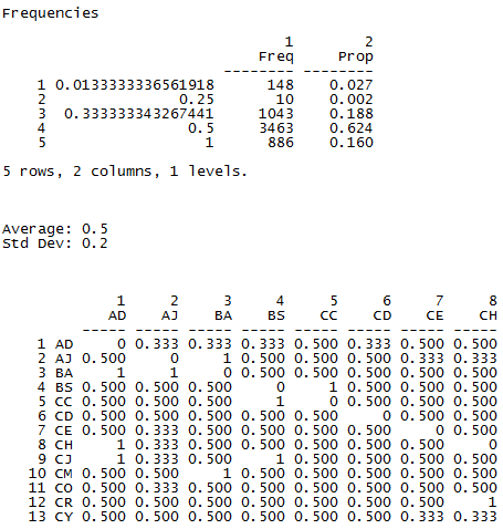 SASN_Fig5.11