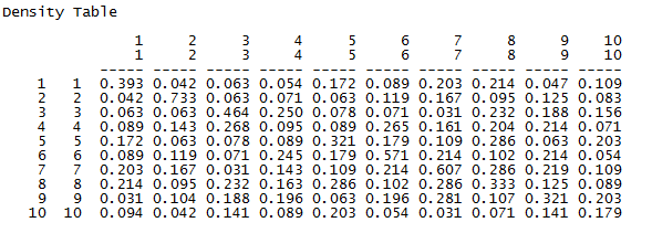 SASN_Fig5.7a