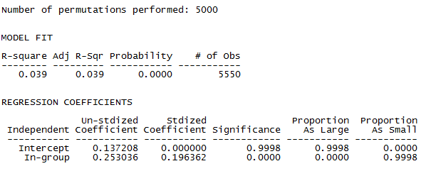 SASN_Fig5.7b