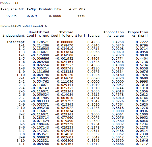 SASN_Fig5.9