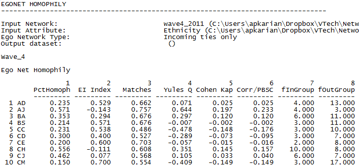 SASN_Fig6.10