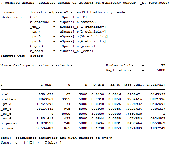 SASN_Fig6.14