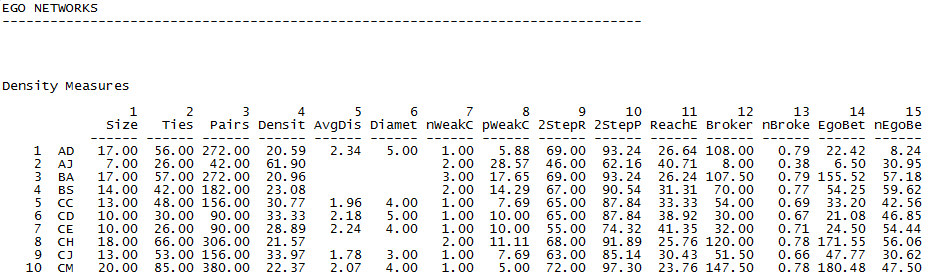 SASN_Fig6.4a