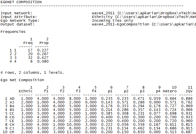 SASN_Fig6.6