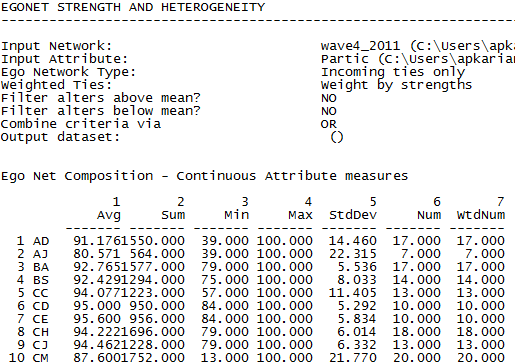 SASN_Fig6.8